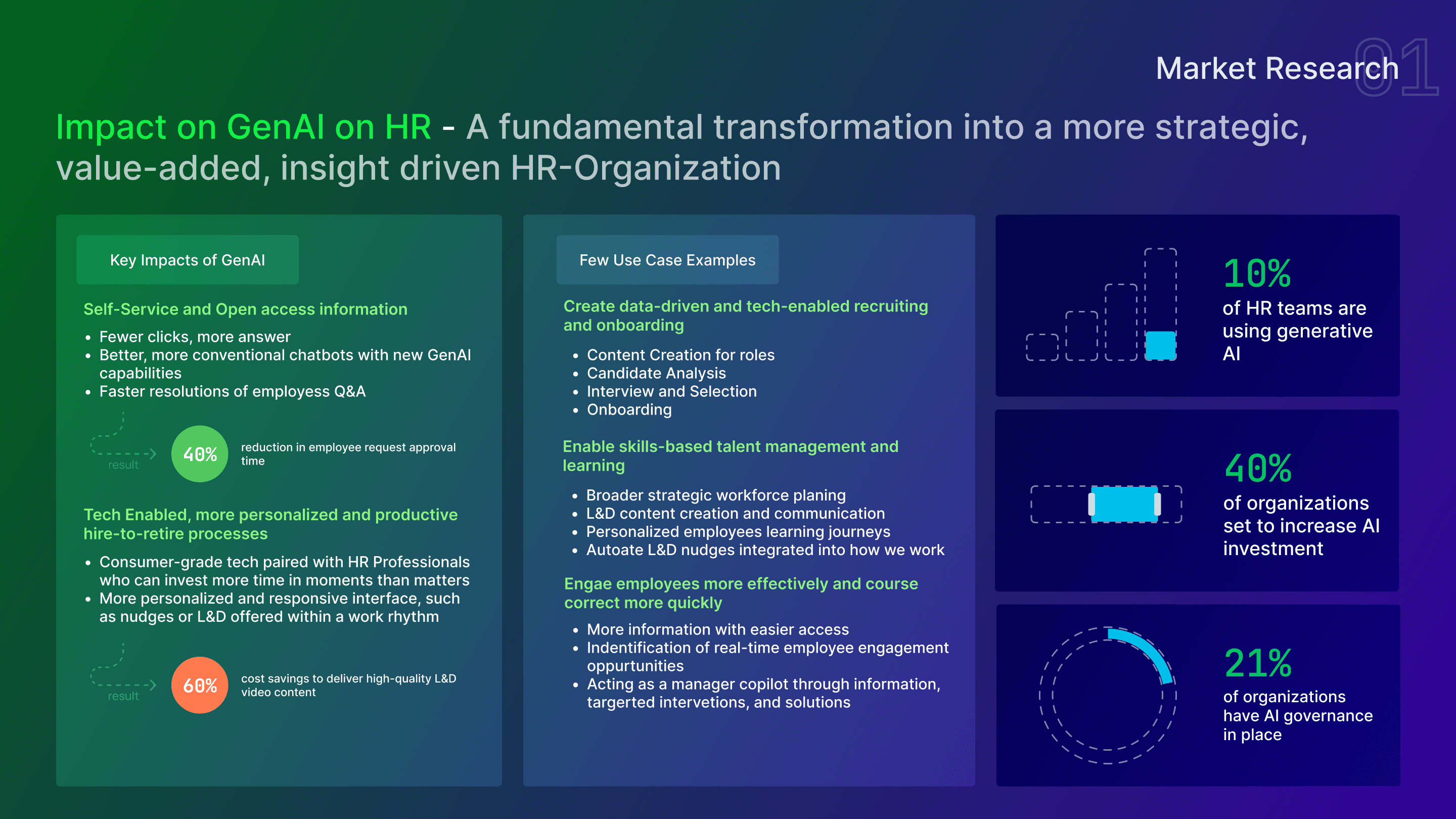 HR Pulse