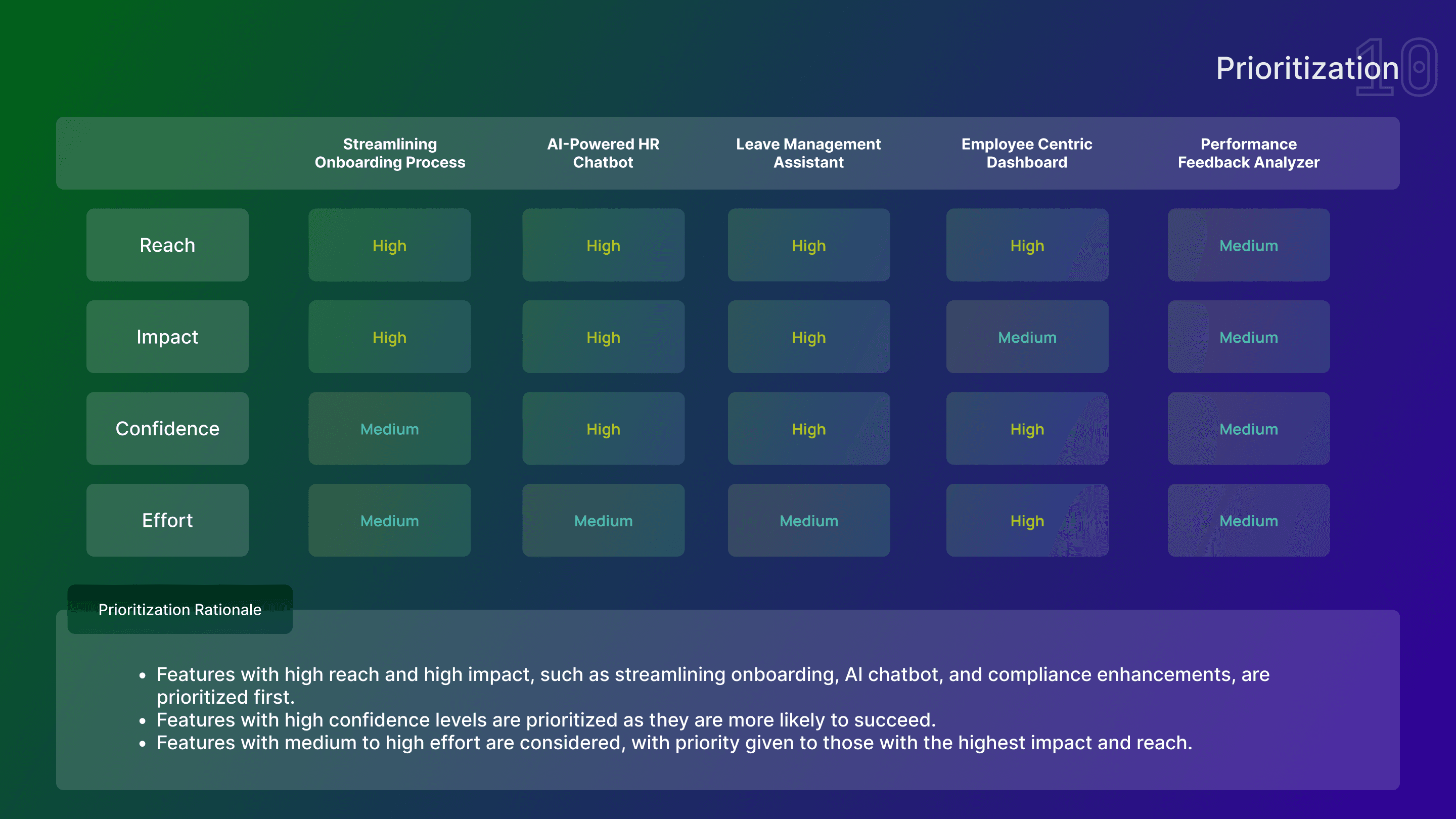 HR Pulse