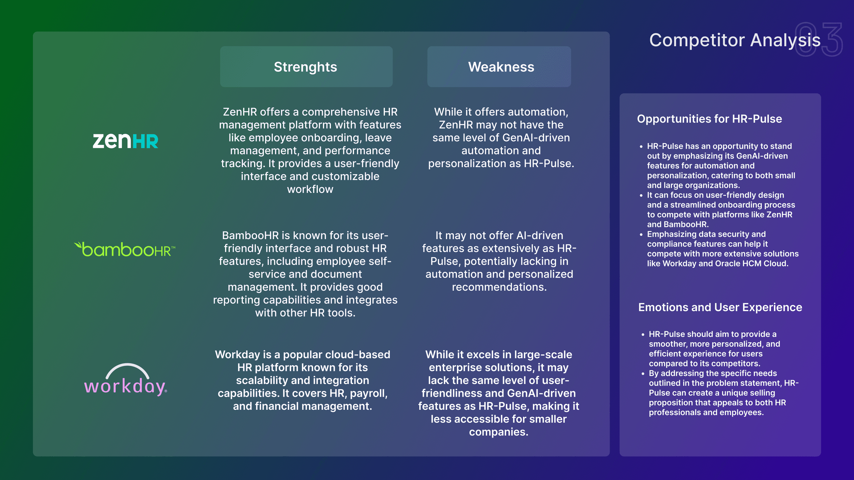 HR Pulse