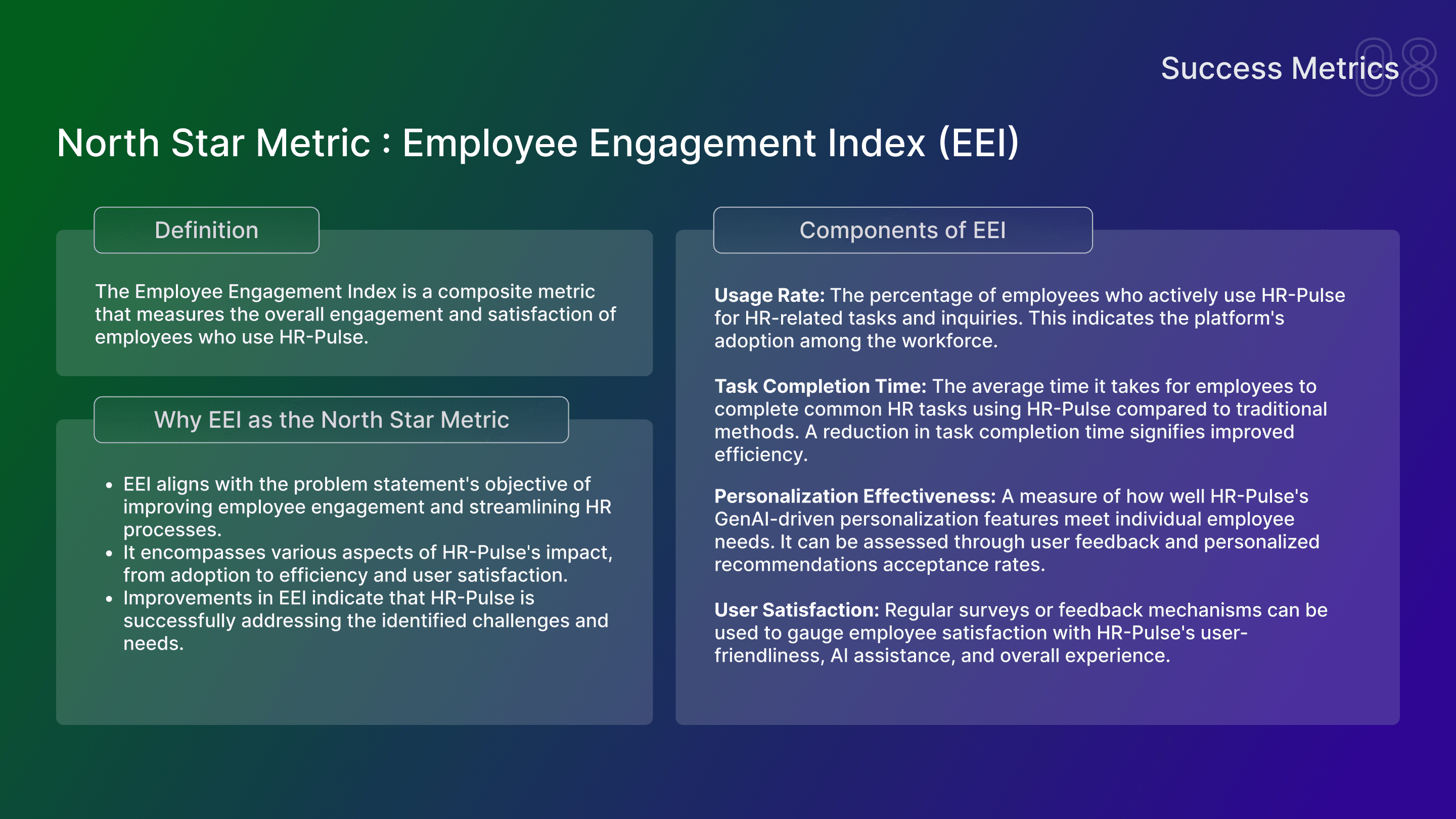 HR Pulse